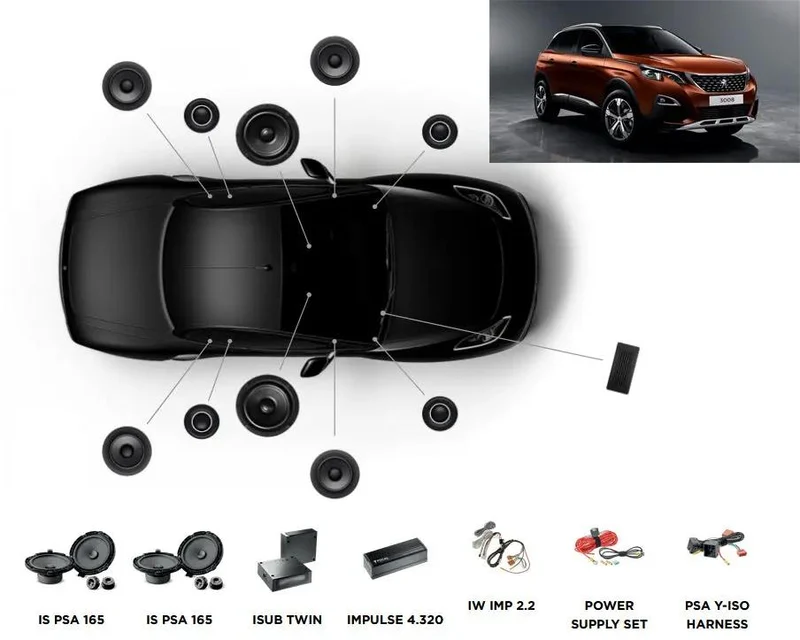 FOCAL INSIDE Peugeot 3008 II POWERED 8.2 – Kits avant + arrière + subwoofer + amplificateur