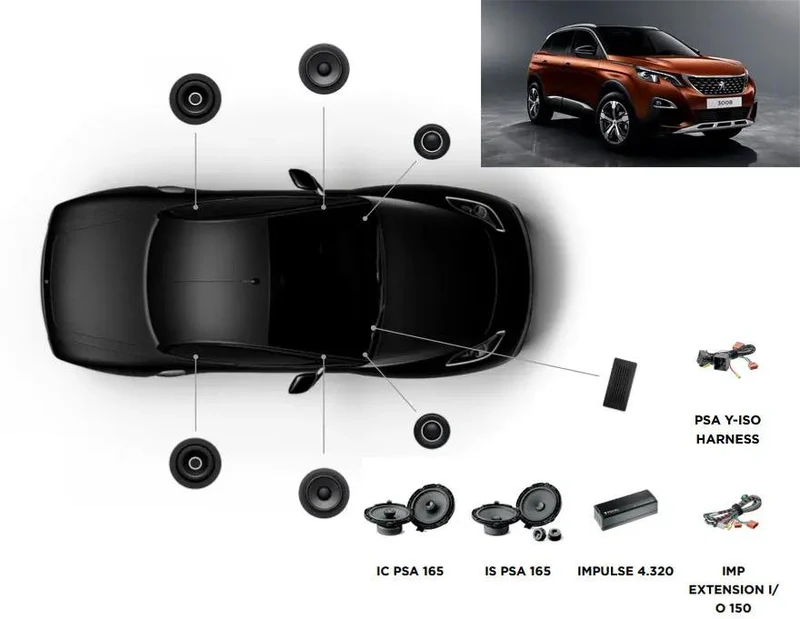 FOCAL INSIDE Peugeot 3008 II ACTIVE 6.0 – Kits avant + arrière + amplificateur