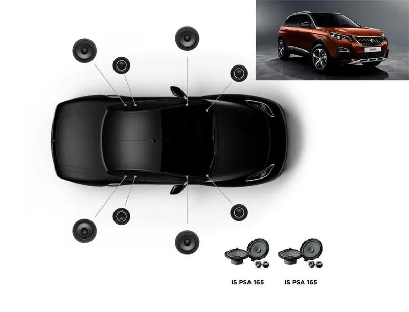 FOCAL INSIDE Peugeot 3008 II ACOUSTIC 8.0 – Kits avant + arrière