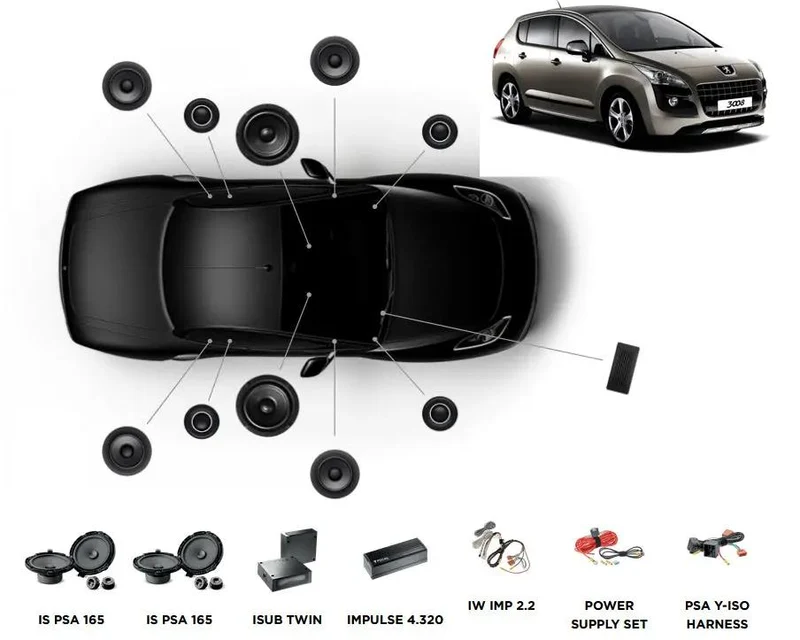 FOCAL INSIDE Peugeot 3008 POWERED 8.2 – Kits avant + arrière + subwoofer + amplificateur