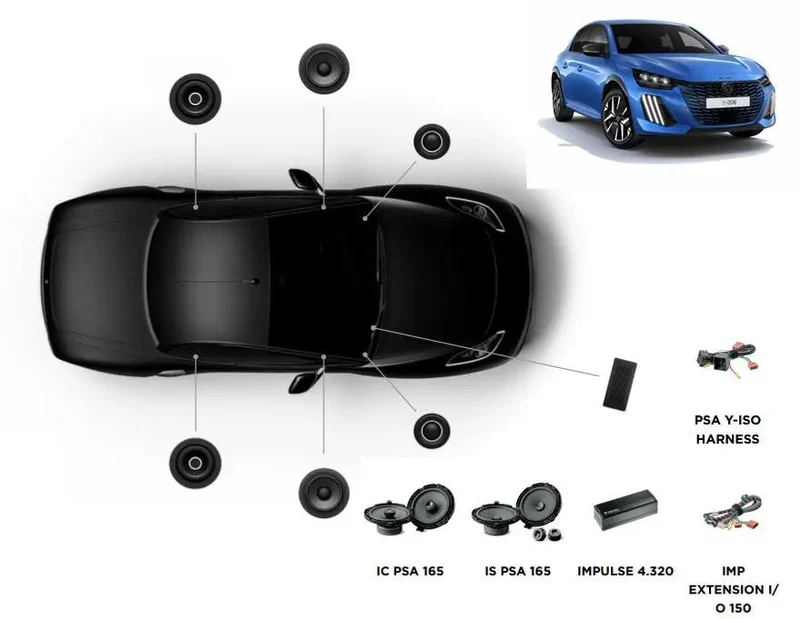 FOCAL INSIDE Peugeot e-208 II ACTIVE 6.0 – Kits avant + arrière + amplificateur