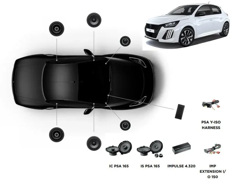 FOCAL INSIDE Peugeot 208 II ACTIVE 6.0 – Kits avant + arrière + amplificateur