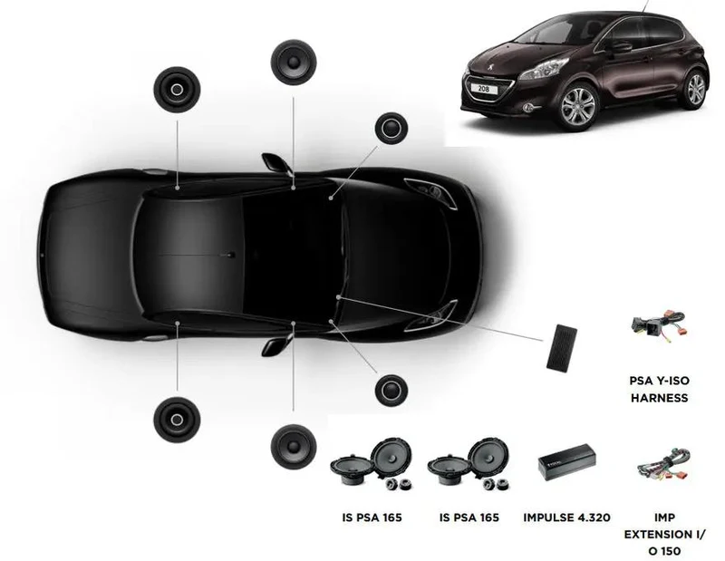 FOCAL INSIDE Peugeot 208 ACTIVE 8.0 – Kits avant + arrière + amplificateur