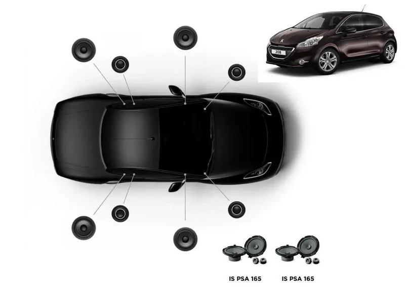 FOCAL INSIDE Peugeot 208 ACOUSTIC 8.0 – Kits avant + arrière