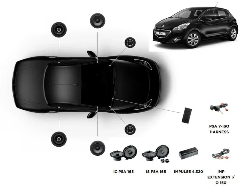 FOCAL INSIDE Peugeot 208 ACTIVE 6.0 – Kits avant + arrière + ampli