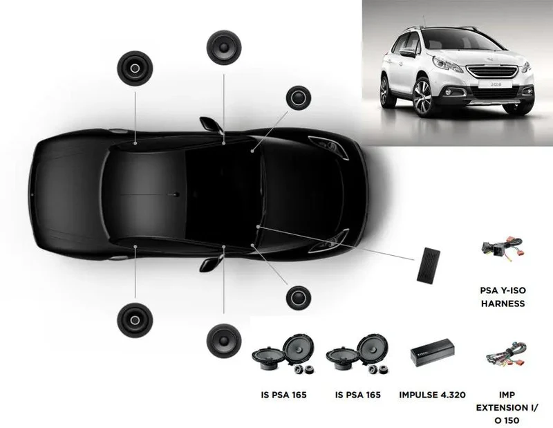 FOCAL INSIDE Peugeot 2008 ACTIVE 8.0 – Kits avant + arrière + ampli