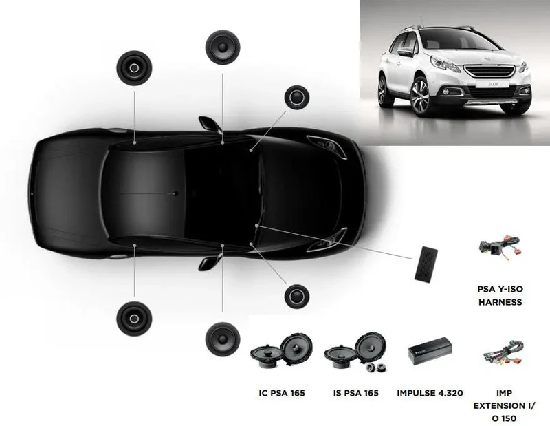 FOCAL INSIDE Peugeot 2008 ACTIVE 6.0 – Kit avant + arrière + ampli