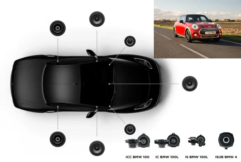 FOCAL INSIDE MINI HATCH ACOUSTIC 6.2 – Kit complet