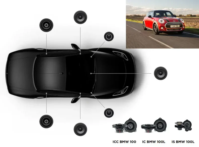 FOCAL INSIDE MINI HATCH ACOUSTIC 6.0 – Kit haut-parleurs