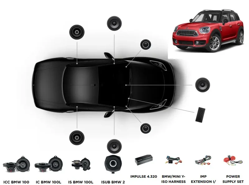 FOCAL INSIDE MINI COUNTRYMAN ACTIVE 6.2 – Kit complet avec amplification