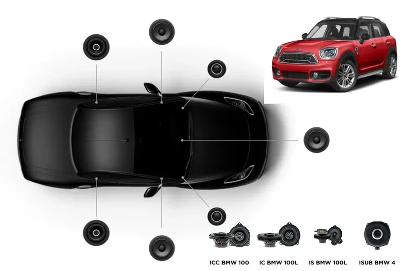 FOCAL INSIDE MINI COUNTRYMAN ACOUSTIC 6.2 – Kit complet avec subwoofer