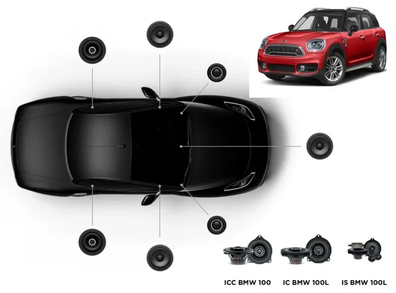 FOCAL INSIDE MINI COUNTRYMAN ACOUSTIC 6.0 – Kit complet