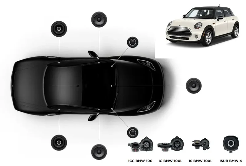 FOCAL INSIDE MINI 3 ACTIVE 6.2 – Kit complet avec amplification