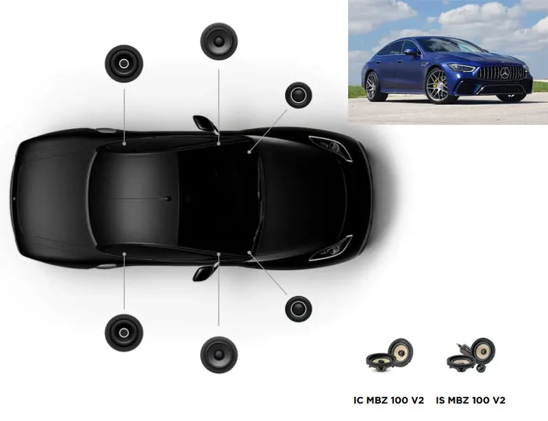 Focal Inside Mercedes-AMG GT ACOUSTIC 6.0 – Kit 6 haut-parleurs
