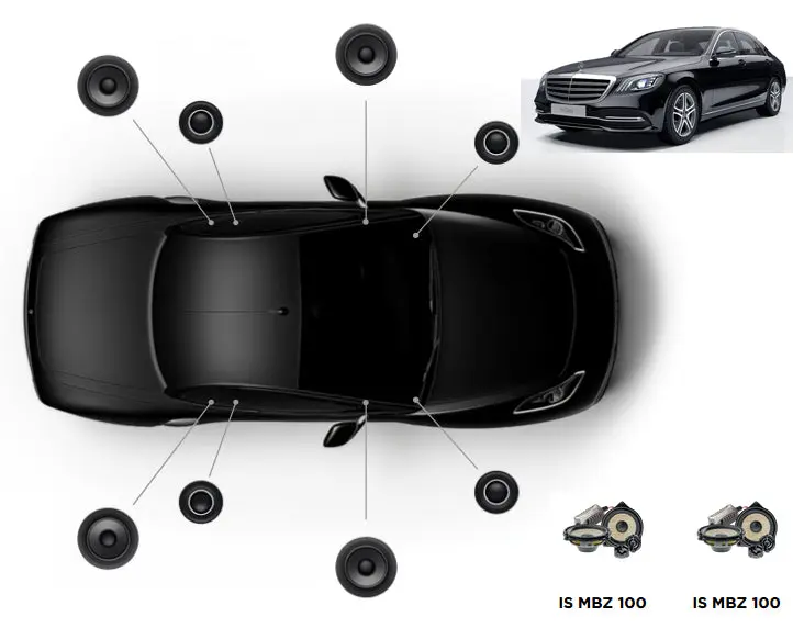 Focal Inside Mercedes Classe S ACOUSTIC 8.0