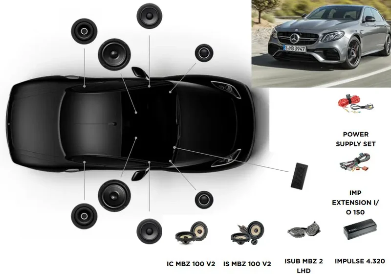Focal Inside Mercedes Classe E 5 ACTIVE 6.2