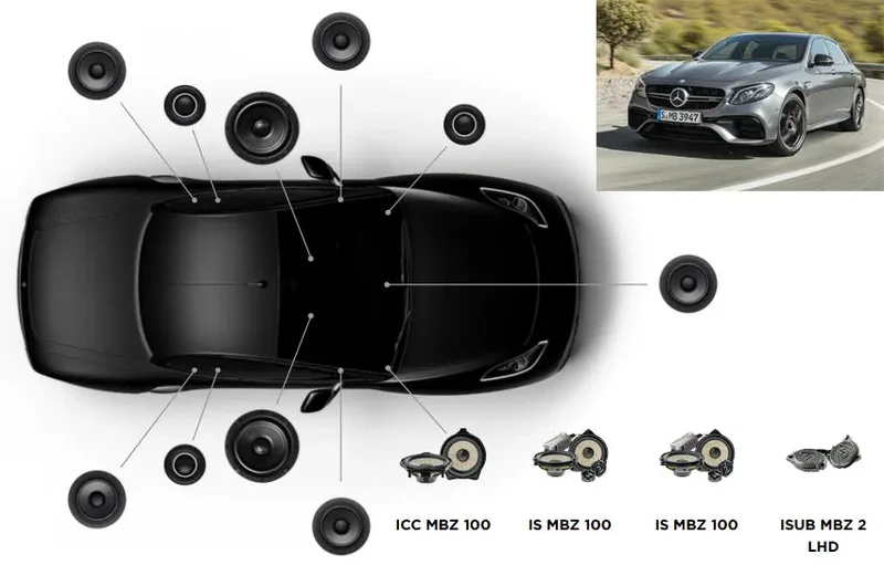 Focal Inside Mercedes Classe E 5 ACOUSTIC 9.2