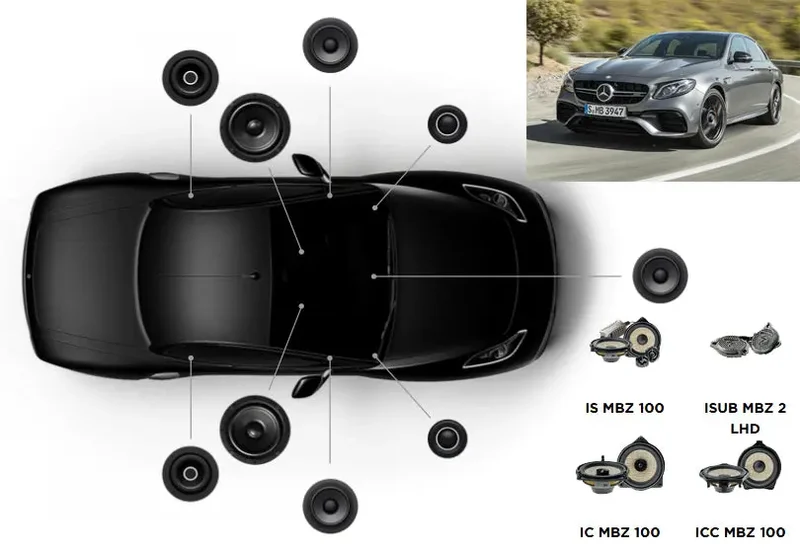 Focal Inside Mercedes Classe E 5 ACOUSTIC 7.2