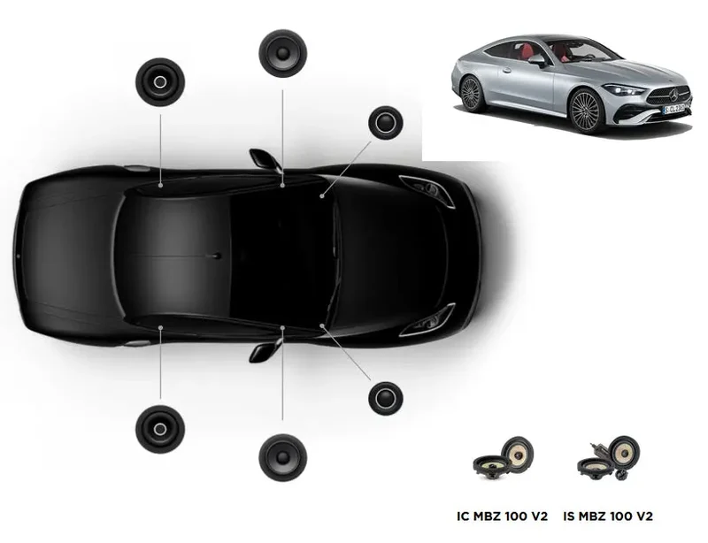 Focal Inside Mercedes CLE Coupé ACOUSTIC 6.0