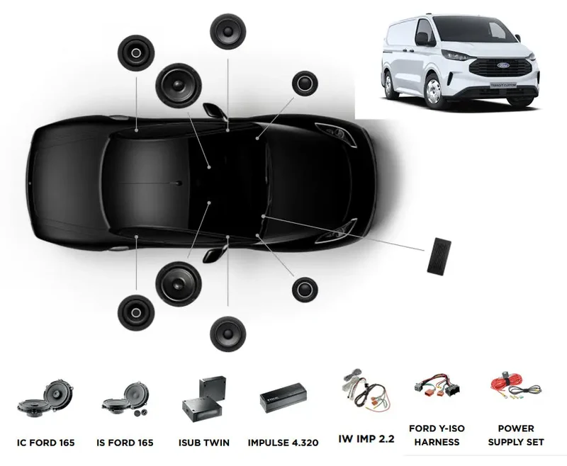 FOCAL INSIDE POWERED 6.2 – Kit audio Ford Transit Custom Phase 1