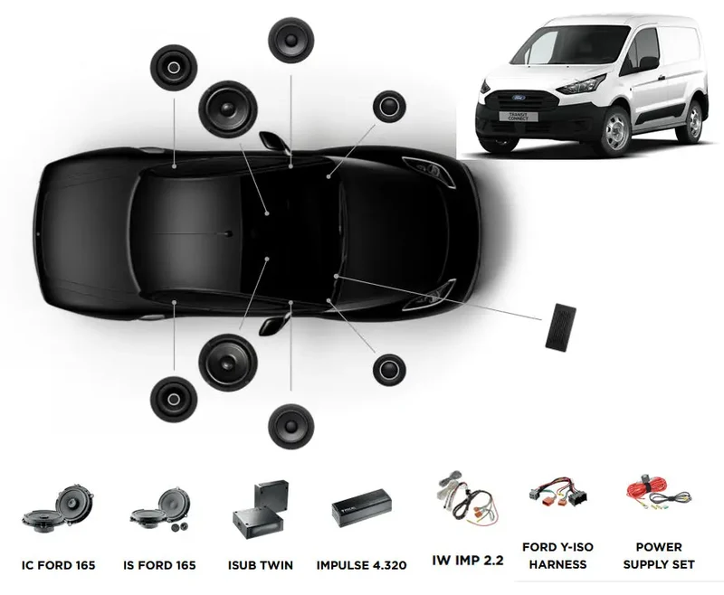 FOCAL INSIDE POWERED 6.2 – Kit audio Ford Transit Connect 2 (2013–2018)