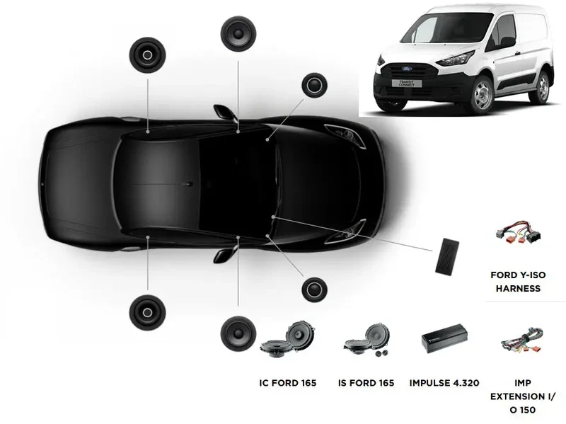 FOCAL INSIDE ACTIVE 6.0 – Kit audio Ford Transit Connect 2 (2013–2018)