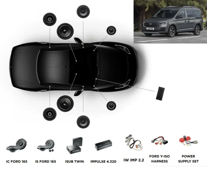 FOCAL INSIDE POWERED 6.2 – Kit audio complet Ford Tourneo Connect 2