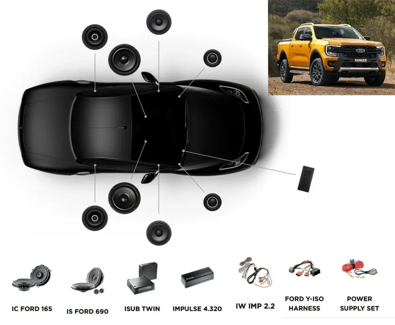 FOCAL INSIDE FORD RANGER 4 POWERED 6.2 – Système audio complet