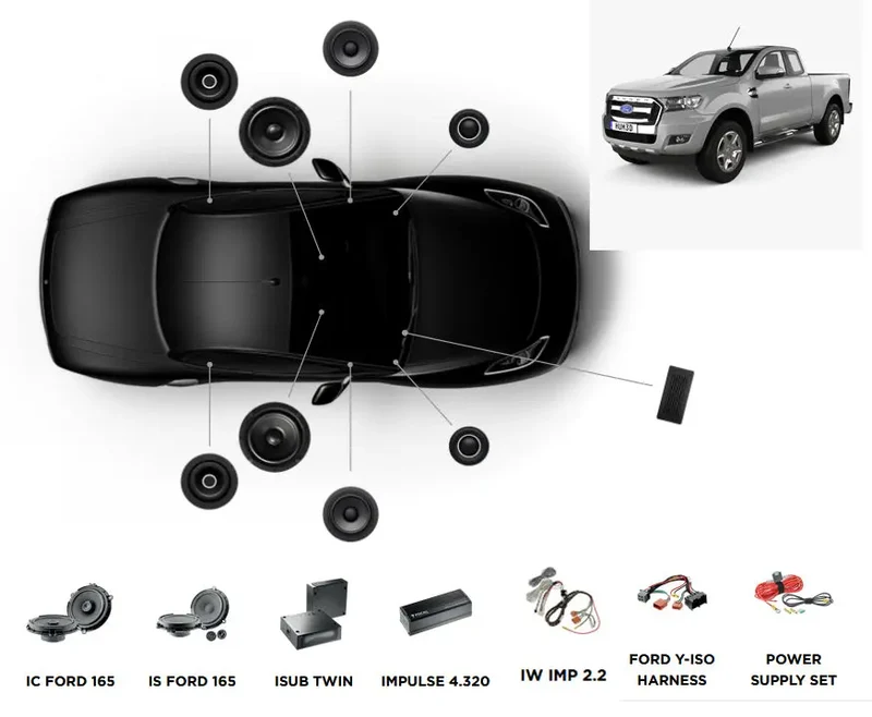 FOCAL INSIDE FORD RANGER 3 SUPERCREW CAB POWERED 6.2 – Système Audio Complet