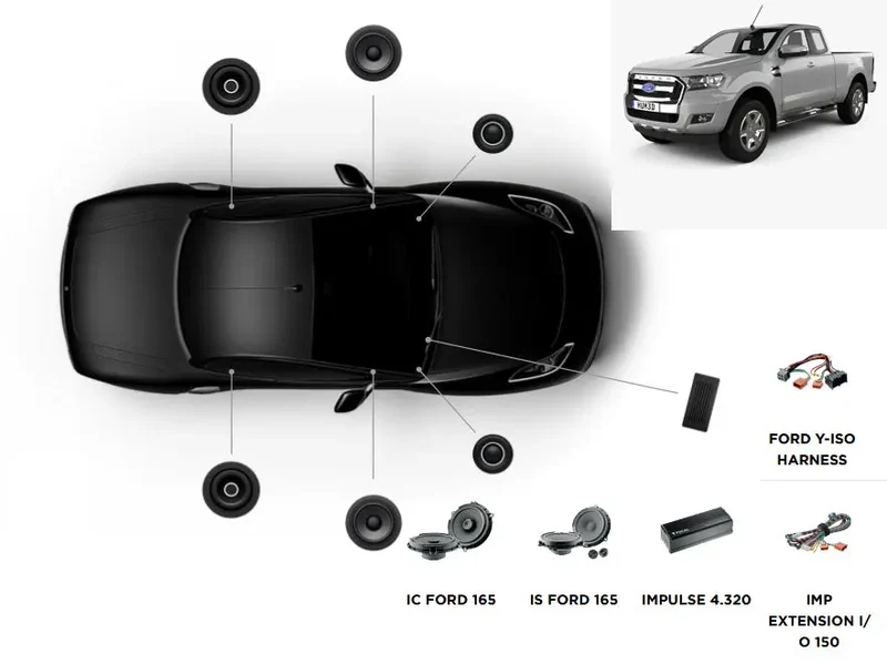 FOCAL INSIDE FORD RANGER 3 SUPERCREW CAB ACTIVE 6.0 – Système Audio