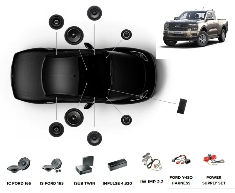 FOCAL INSIDE FORD RANGER 3 SUPER CAB POWERED 6.2 – Kit Audio Premium