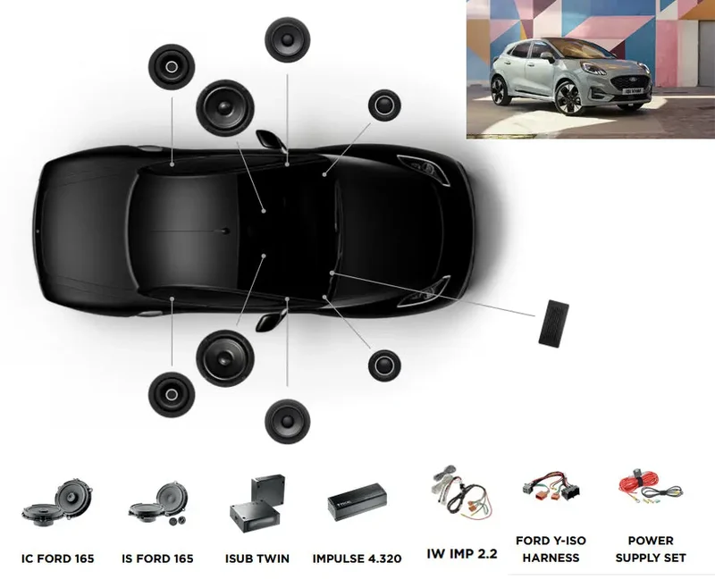 FOCAL INSIDE FORD PUMA 2 POWERED 6.2 – Système Audio Complet
