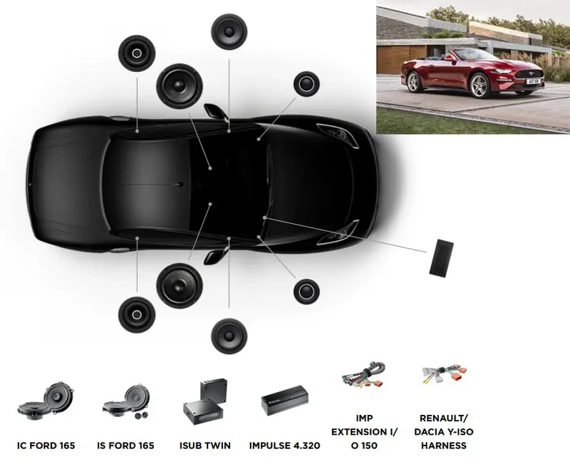 FOCAL INSIDE FORD MUSTANG 6 CABRIOLET POWERED 6.2 – Kit Audio Complet