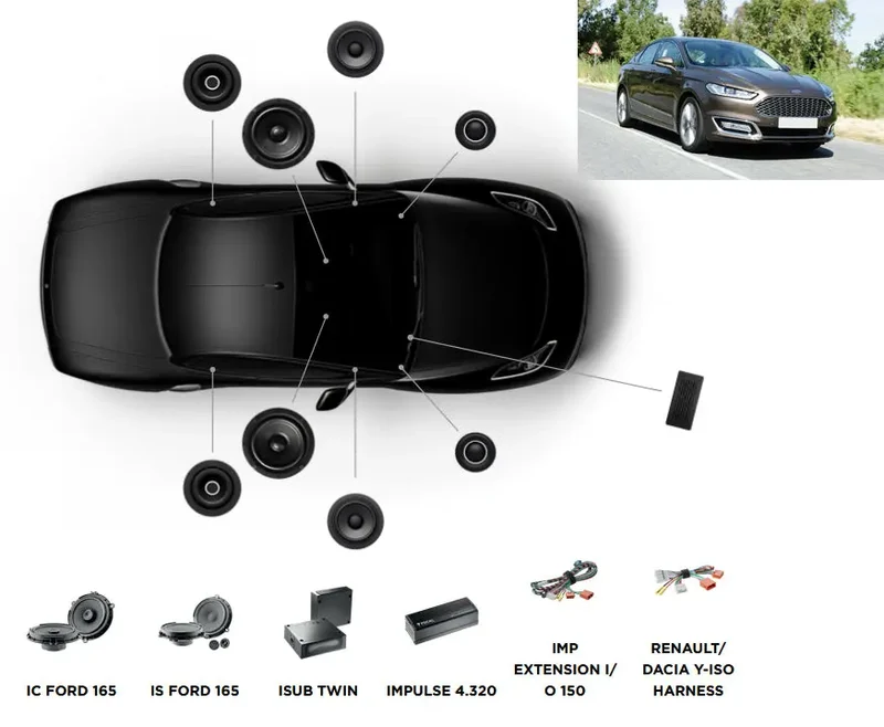 FOCAL PACK FORD MONDEO 4 POWERED 6.2 – Système Hi-Fi Complet