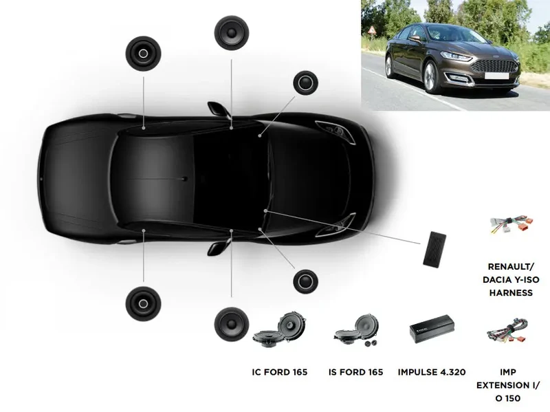 FOCAL PACK FORD MONDEO 4 ACTIVE 6.0 – Système Plug & Play