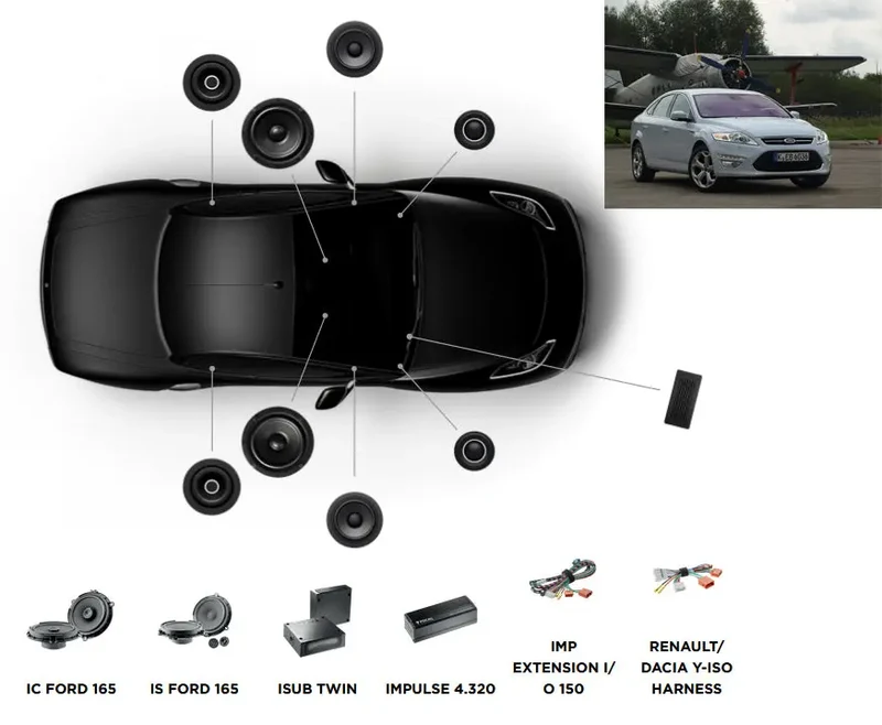 FOCAL INSIDE ACTIVE 6.0 – Ford Mondeo 3 (2007-2014) – Kit audio amplifié