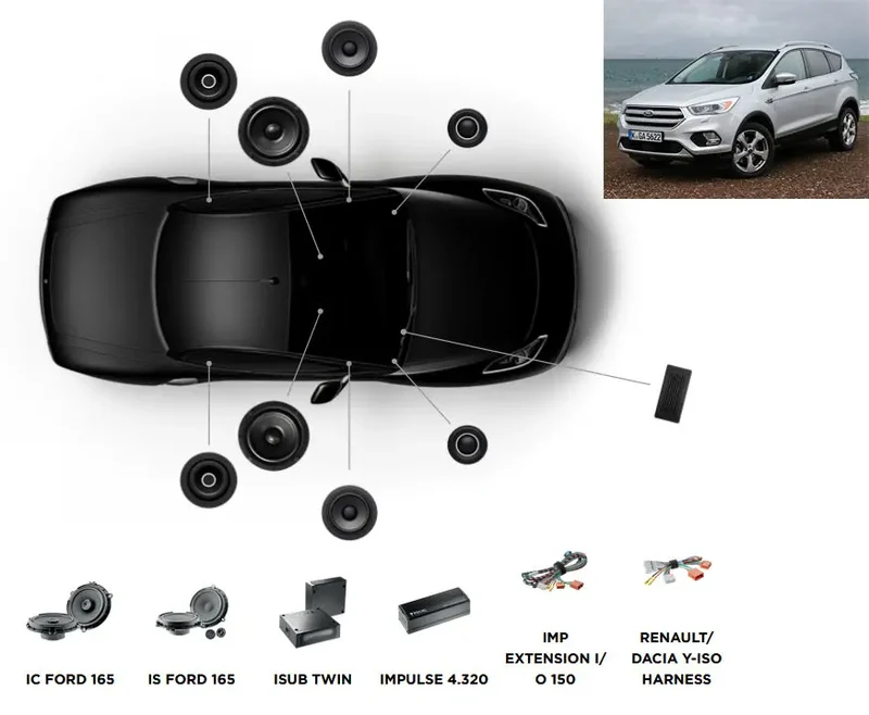 FOCAL INSIDE POWERED 6.2 – Ford Kuga 2 – Kit audio avec subwoofer