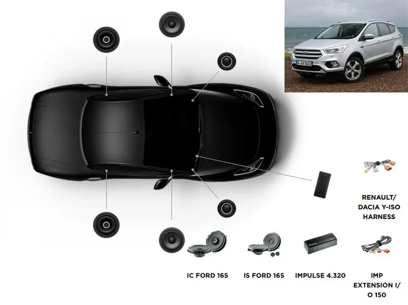 FOCAL INSIDE ACTIVE 6.0 – Ford Kuga 2 – Kit audio amplifié
