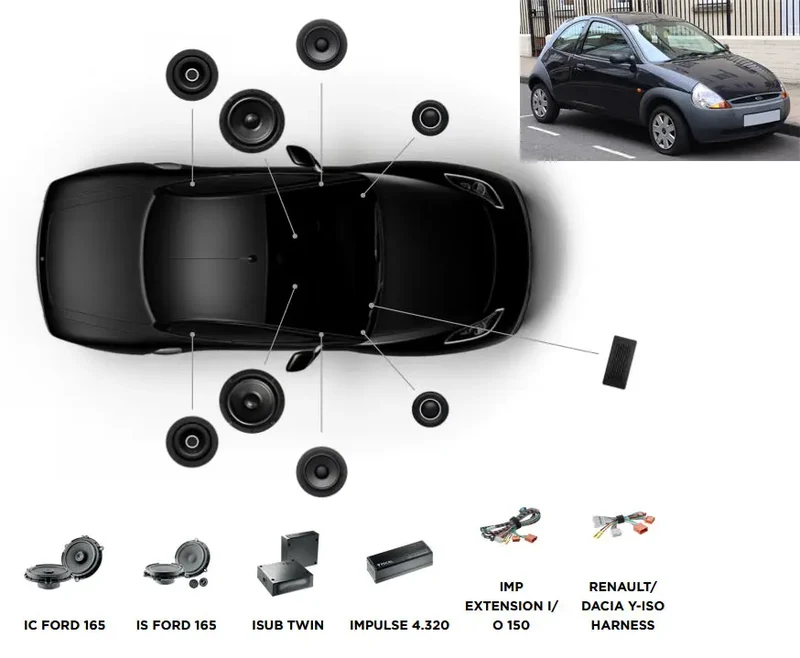 FOCAL INSIDE POWERED 6.2 – Ford Ka – Système audio avec subwoofer