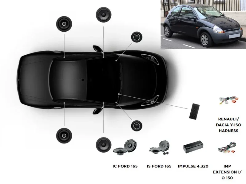 FOCAL INSIDE ACTIVE 6.0 – Ford Ka – Kit haut-parleurs + amplificateur