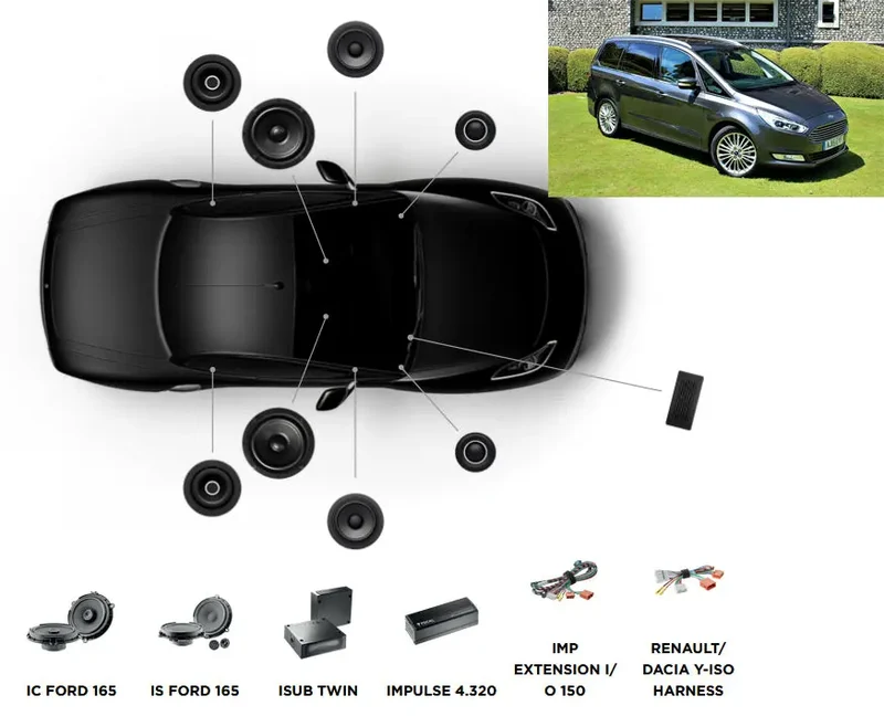 FOCAL INSIDE POWERED 6.2 – Ford Galaxy 3 – Système audio