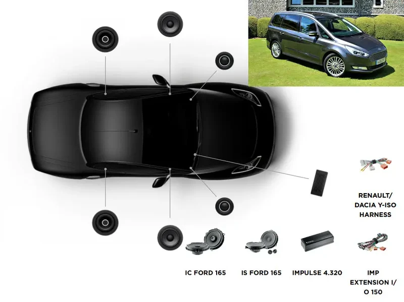 FOCAL INSIDE ACTIVE 6.0 – Ford Galaxy 3 – Kit audio