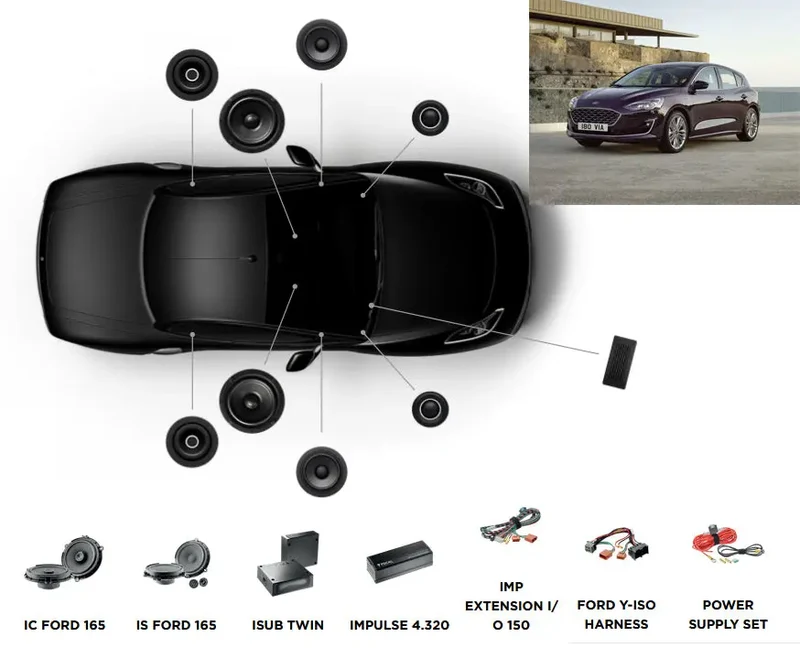 FOCAL INSIDE ACTIVE 6.0 – Ford Focus 4 (2018 - …) – Kit audio
