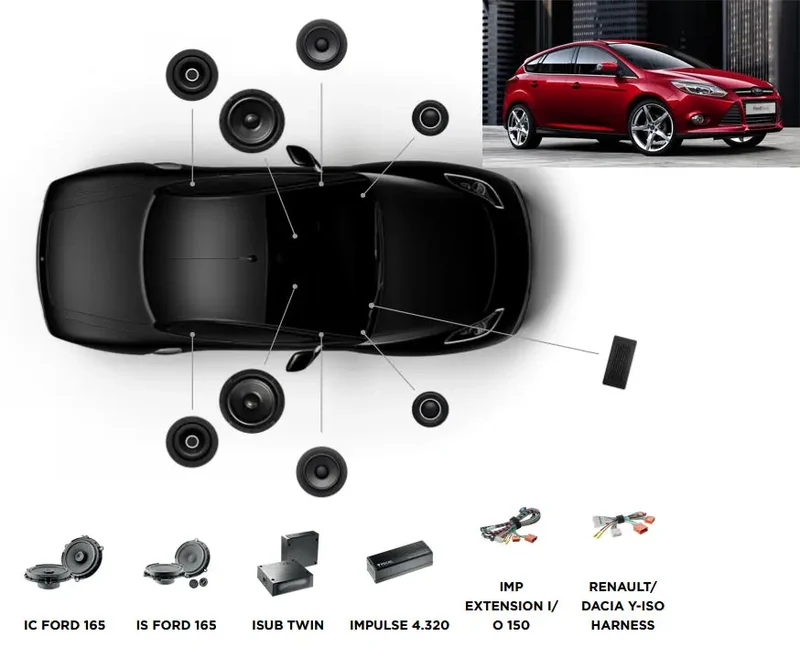FOCAL INSIDE POWERED 6.2 – Ford Focus 3 (2011 - 2018) – Système audio