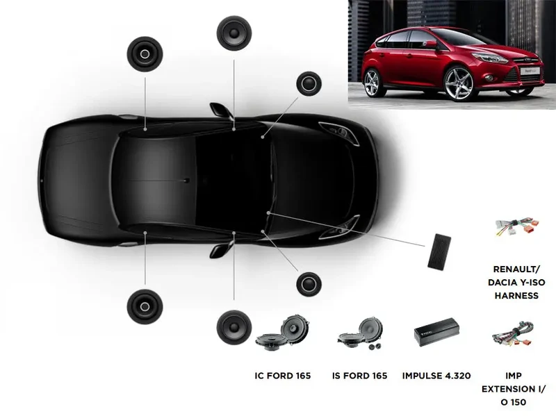 FOCAL INSIDE ACTIVE 6.0 – Ford Focus 3 (2011 - 2018) – Kit audio
