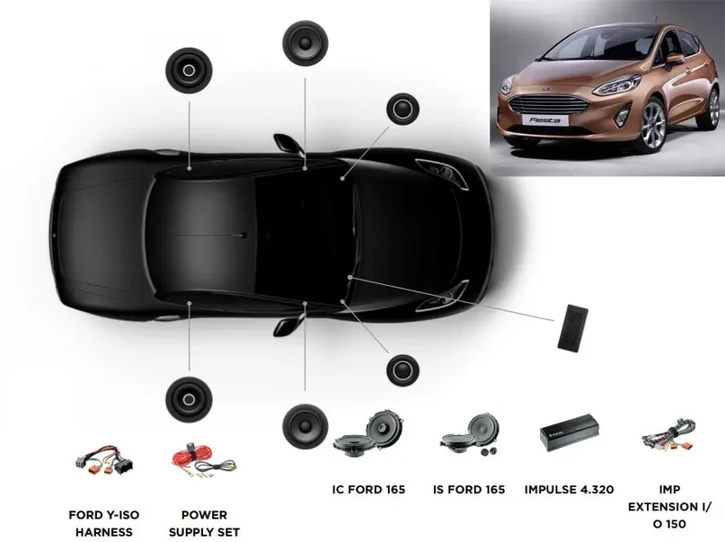 FOCAL INSIDE POWERED 6.2 – Ford Fiesta 6 (2017 - 2023) – Kit audio
