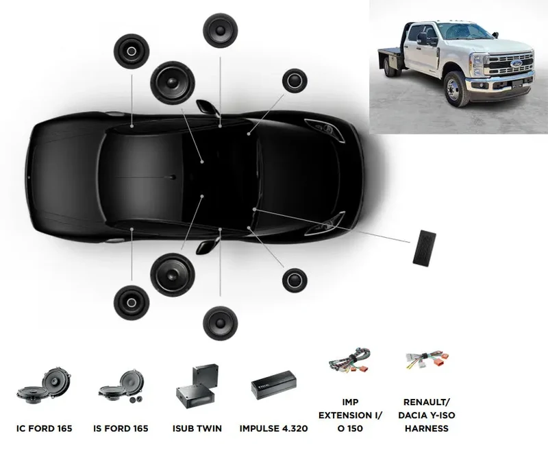 FOCAL INSIDE POWERED 6.2 – Ford F-350 (2018 - 2024) – Kit audio