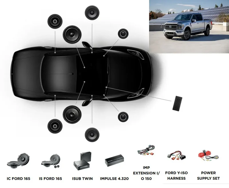 FOCAL INSIDE POWERED 6.2 – Ford F-150 (à partir de 2020) – Système audio hautes performances