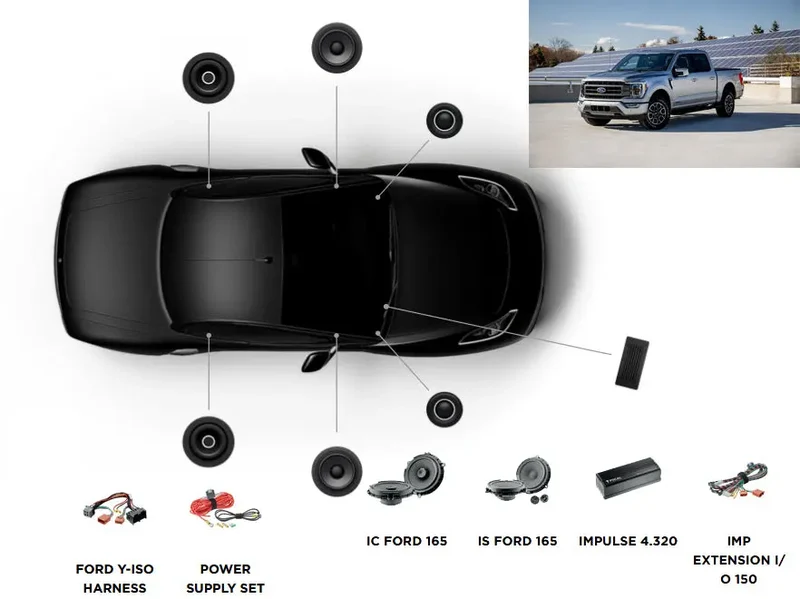 FOCAL INSIDE ACTIVE 6.0 – Ford F-150 (à partir de 2020) – Système audio avec amplification