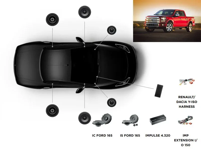 FOCAL INSIDE ACTIVE 6.0 – FORD F-150 – Système audio complet avec amplification